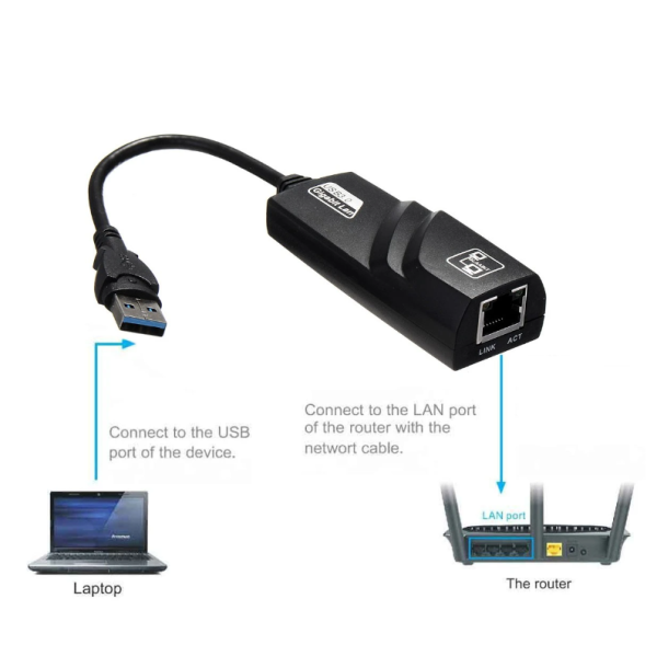 تبدیل USB 3.0 به LAN گیگابیت