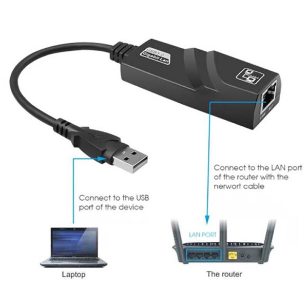 تبدیل USB3 To Lan 10/100/1000 MBPS گیگابابتی دی تک D-Tech - Image 4